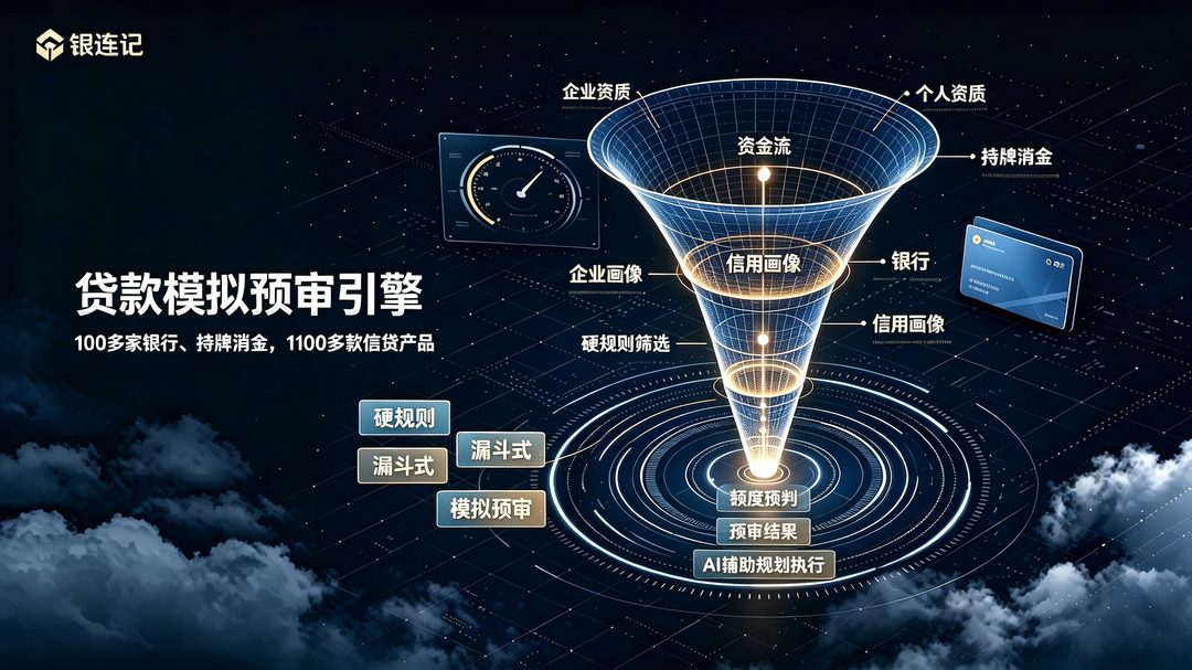 银连记 · 贷款模拟预审引擎